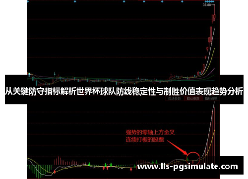 从关键防守指标解析世界杯球队防线稳定性与制胜价值表现趋势分析 从关键防守指标解析世界杯球队防线稳定性与制胜价值表现趋势分析