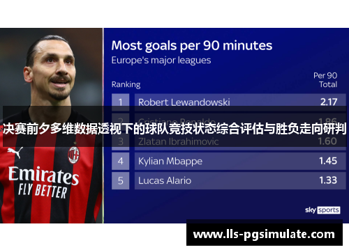 决赛前夕多维数据透视下的球队竞技状态综合评估与胜负走向研判 决赛前夕多维数据透视下的球队竞技状态综合评估与胜负走向研判