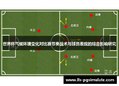 世界杯气候环境变化对比赛节奏战术与球员表现的综合影响研究 世界杯气候环境变化对比赛节奏战术与球员表现的综合影响研究