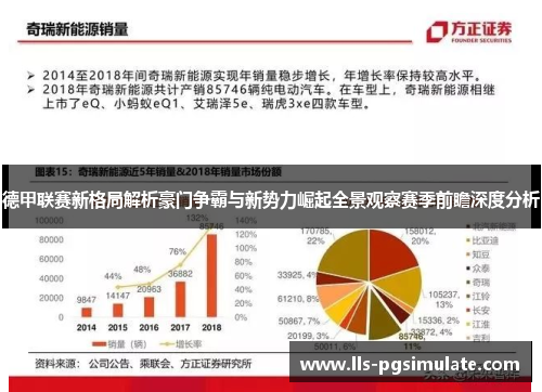 德甲联赛新格局解析豪门争霸与新势力崛起全景观察赛季前瞻深度分析 德甲联赛新格局解析豪门争霸与新势力崛起全景观察赛季前瞻深度分析