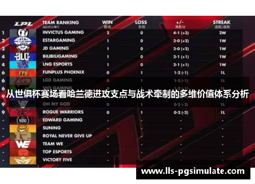 从世俱杯赛场看哈兰德进攻支点与战术牵制的多维价值体系分析 从世俱杯赛场看哈兰德进攻支点与战术牵制的多维价值体系分析