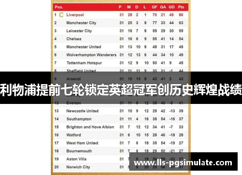 利物浦提前七轮锁定英超冠军创历史辉煌战绩