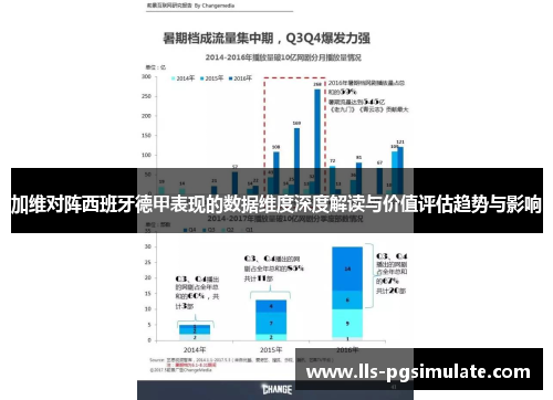 加维对阵西班牙德甲表现的数据维度深度解读与价值评估趋势与影响