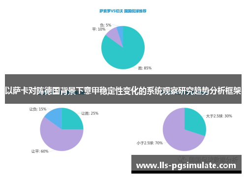 以萨卡对阵德国背景下意甲稳定性变化的系统观察研究趋势分析框架 以萨卡对阵德国背景下意甲稳定性变化的系统观察研究趋势分析框架