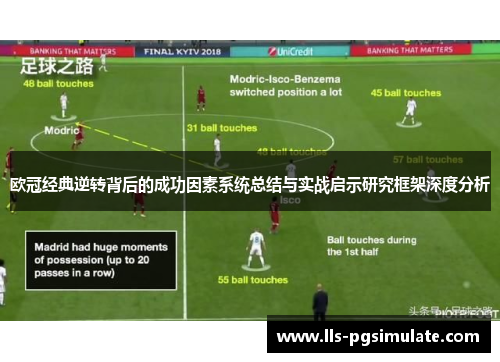 欧冠经典逆转背后的成功因素系统总结与实战启示研究框架深度分析 欧冠经典逆转背后的成功因素系统总结与实战启示研究框架深度分析